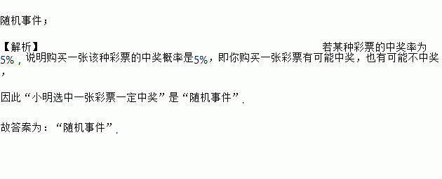 乐透大作战电影-狂热影迷：探寻电影世界