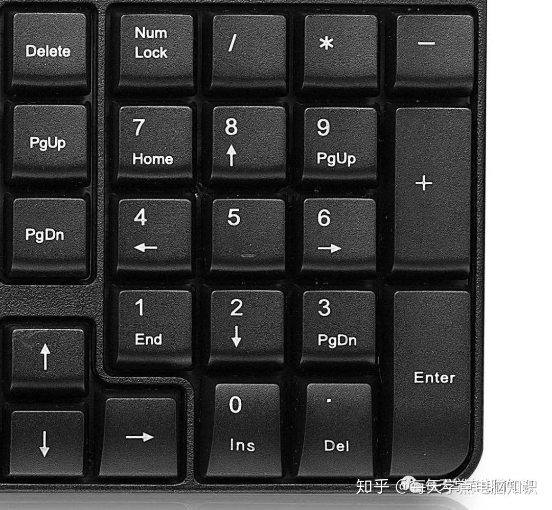 键盘键位_键盘键位错乱了如何重置_键盘键位图高清108键