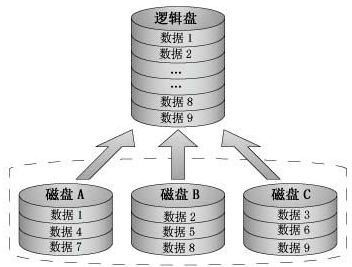 千元机买什么游戏手机最好_手机买游戏手机好不好_想买个游戏手机有什么推荐的吗