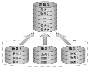 千元机买什么游戏手机最好-千元机市场：性价比之争