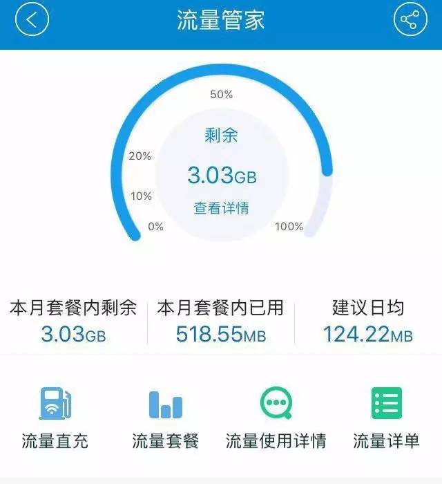 查网龄送流量2021_2020查网龄送流量_查询网龄送流量怎么发短信