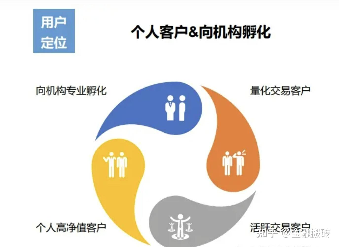 生存经营类手机游戏推荐_生存经营类手机游戏国产_手机的生存经营类游戏