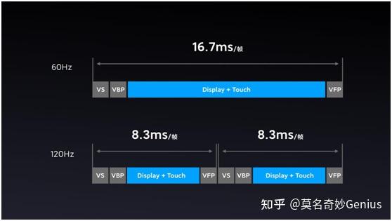 什么手机游戏模式好_适合玩游戏的模式手机_适合玩模式手机游戏的软件