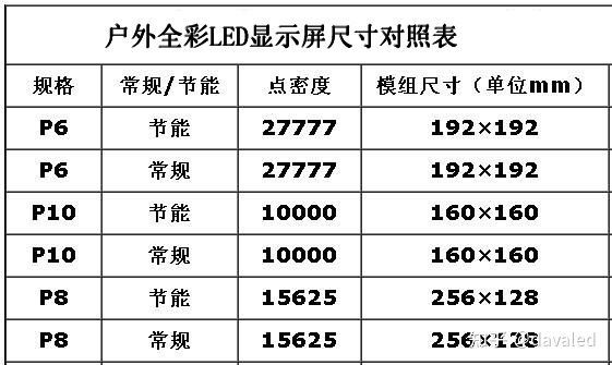 多长厘米的算很长_iphone12多长多少厘米_多长厘米的手能握好枪