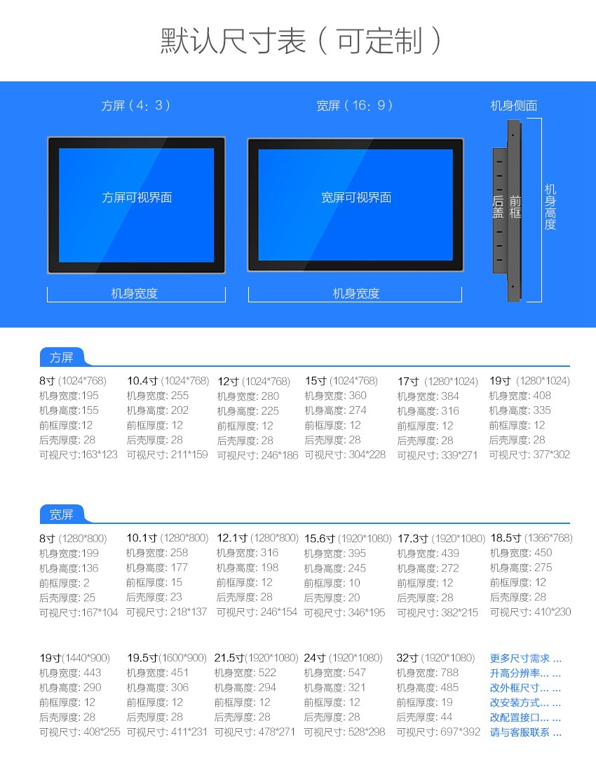 多长厘米的手能握好枪_iphone12多长多少厘米_多长厘米的算很长