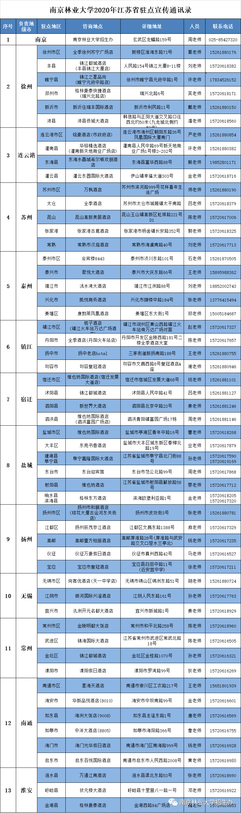 小米手机swot高端商务手机_手机版集结号捕鱼游戏_商务和游戏选什么手机号