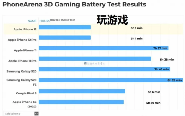 苹果手机游戏陪玩软件_苹果手机游戏破解应用_苹果pk游戏手机