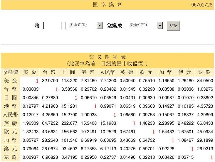 php与人民币换算-PHP开发者必备：轻松学会人民币换算