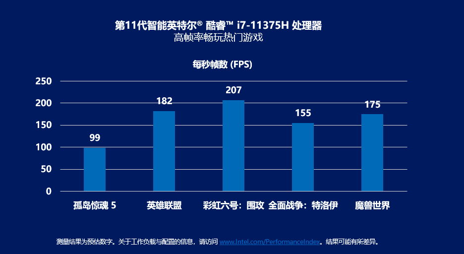 opopa91的处理器_oppoa91处理器是什么_oppoa91s手机处理器