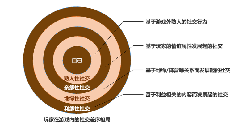 手机的中文游戏有多少_中文手机游戏有什么_中文的游戏