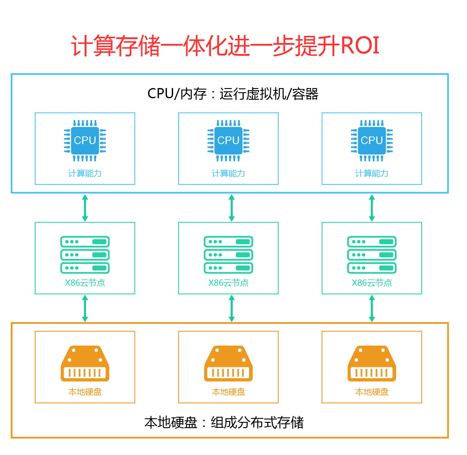 游戏下载了但是手机上没有-游戏下载了，手机却没了？三招教你解