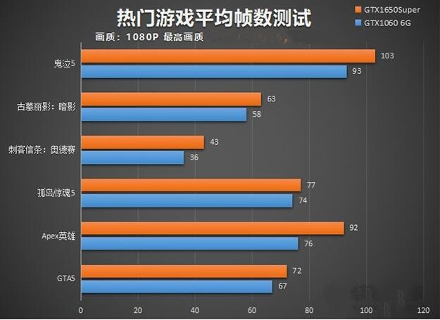 如何调游戏大小手机-玩转游戏大小手机，体验全新视觉盛宴