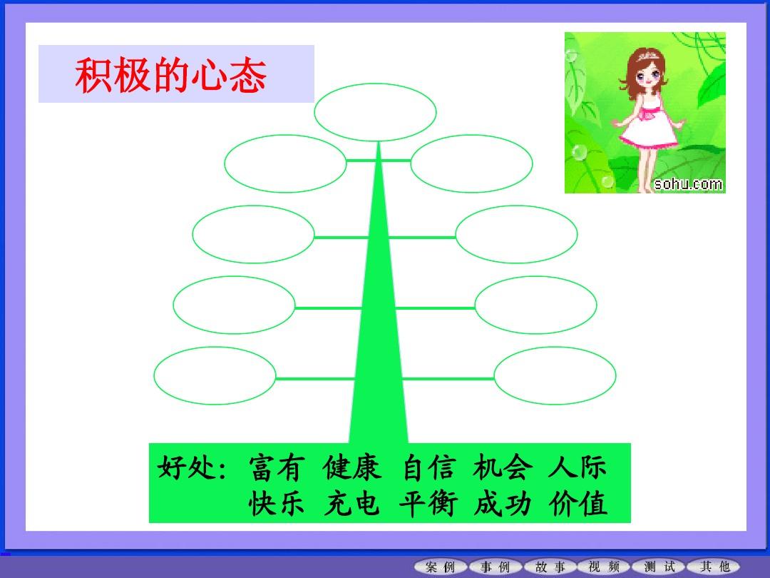 龙宫礼奈_龙宫礼奈壁纸_龙宫礼奈头像