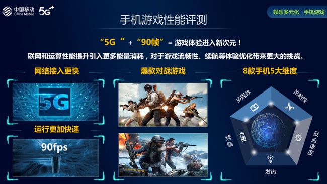 玩手机游戏用英语怎么说_什么手机玩游戏好呢_玩手机好游戏有哪些