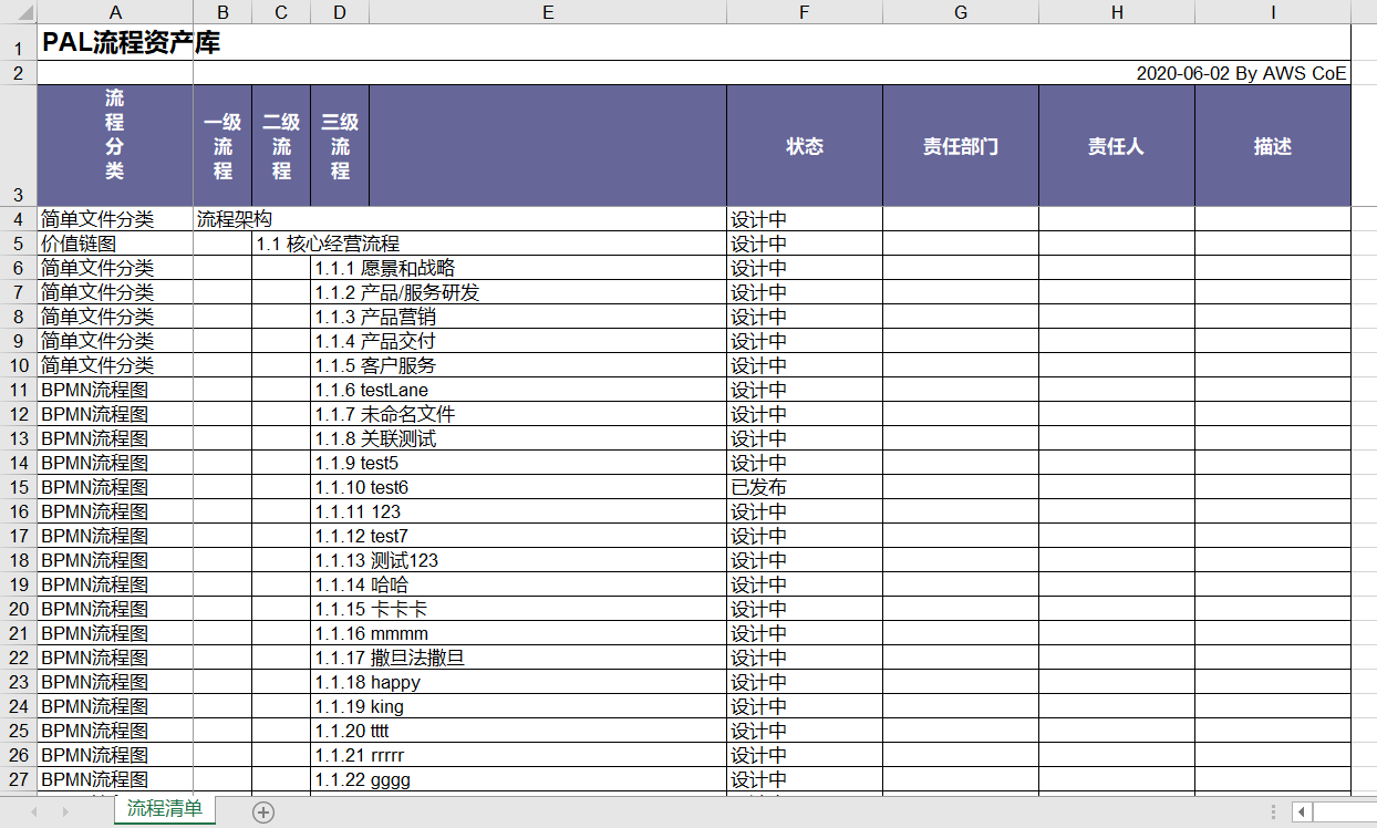 轻松驾驭Excel！javaexcel导出功能让你事半功倍