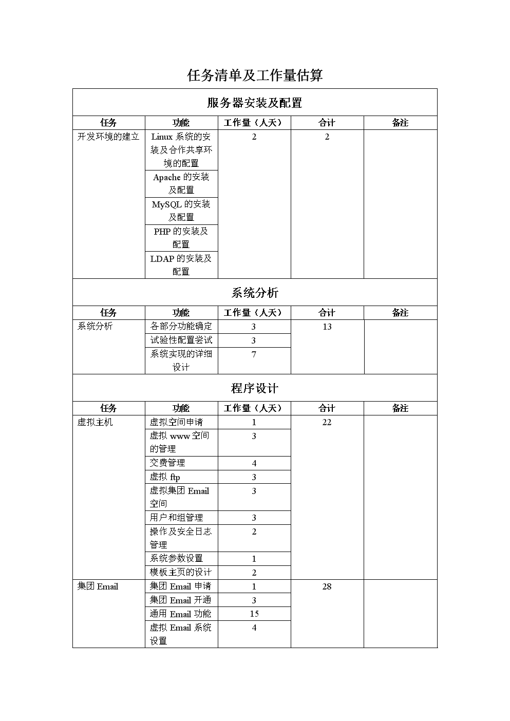 手机版这不是游戏攻略_攻略版手机游戏是正版吗_攻略手游游戏