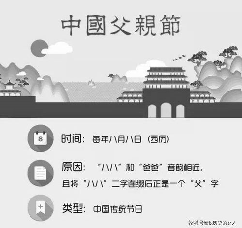 2023父亲节母亲节分别是哪一天-2023年父母节，怎样轻松