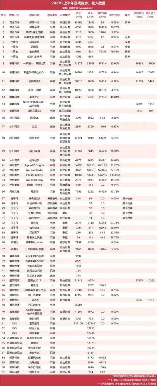 苹果手机上游戏交易安全吗-新苹果手机游戏惊心事：支付陷阱让钱