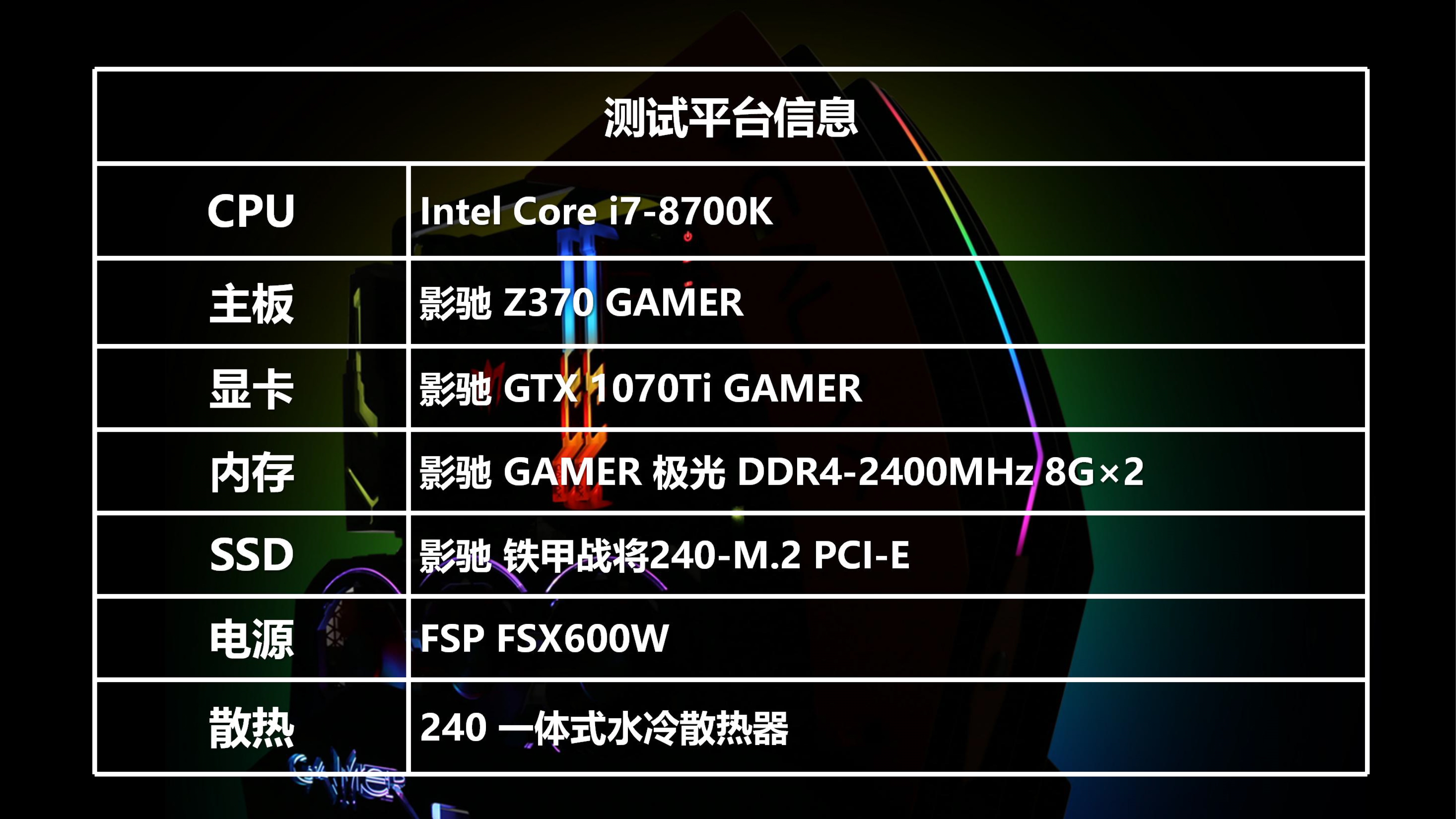 有什么配置最高的手机游戏_手机游戏高配_手机玩游戏配置推荐