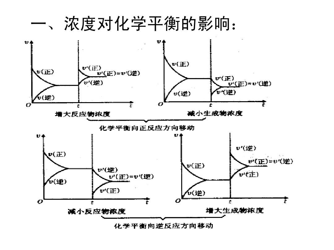 滑动砖块手机游戏怎么玩_手机滑动砖块游戏_移动砖块的游戏