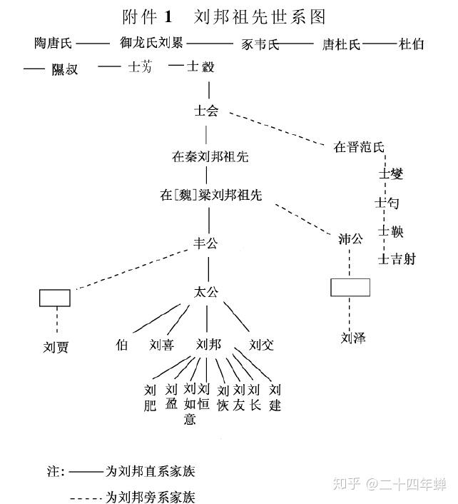 山本我r你先人-寻根问祖，探寻家族历史的秘密