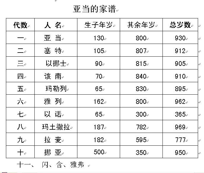 山本我你先人是什么口音_山本先人鬼畜_山本我r你先人