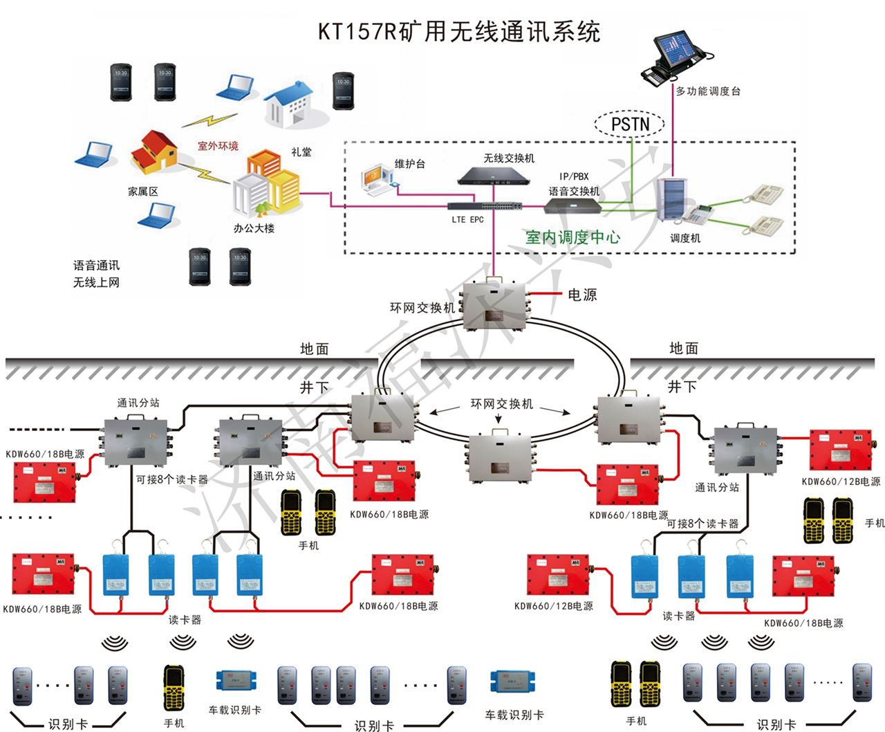 是4g费流量还是5g费流量_是4g手机好还是5g手机好_什么是4g