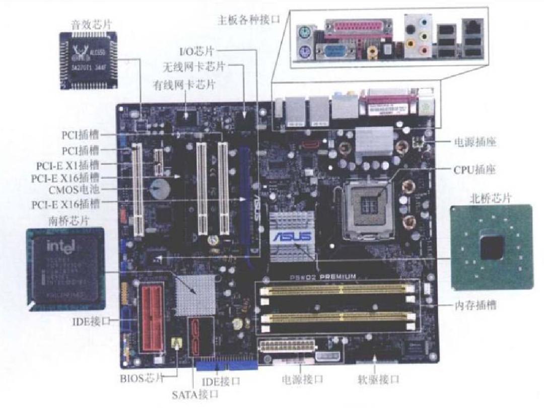 主板参数怎么看_h310m主板参数_主板参数对比