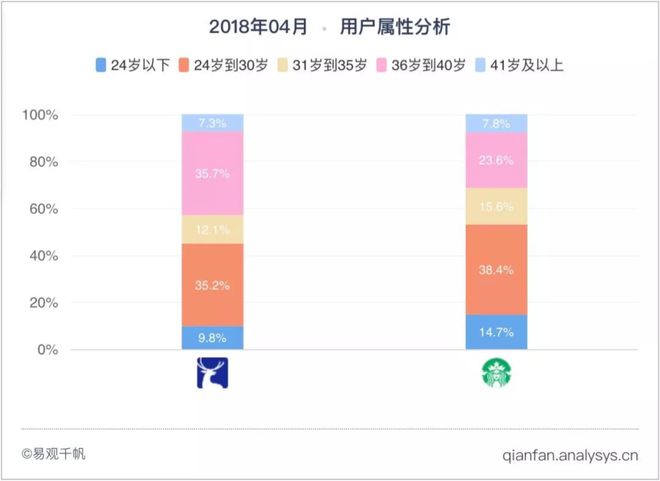 如何操控多部手机游戏平台-操控多部手机游戏平台，从精准定位到