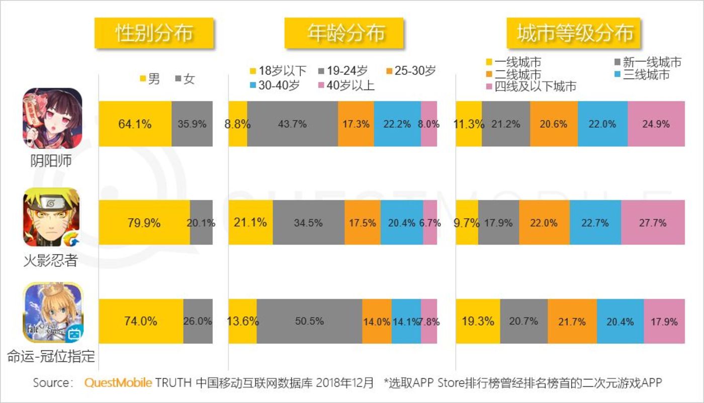 《操控游戏》_操控类手游_如何操控多部手机游戏平台