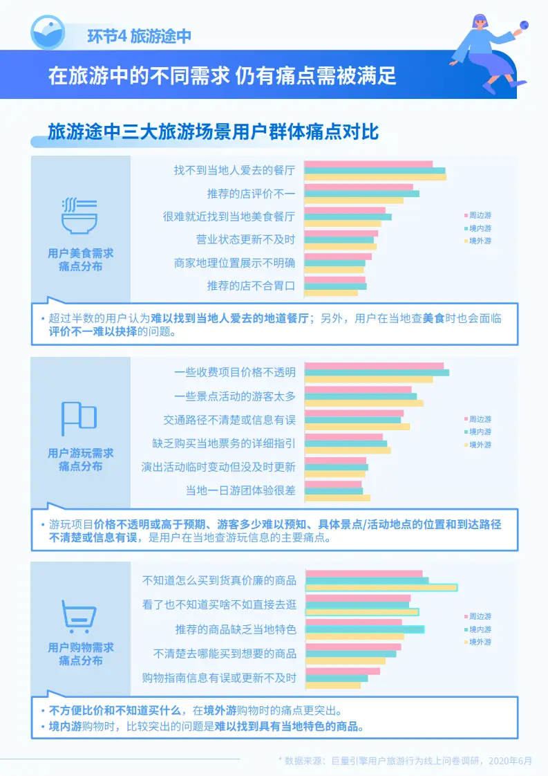 如何操控多部手机游戏平台_操控类手游_《操控游戏》