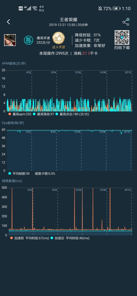 荣耀手机游戏帧数显示_荣耀帧数显示_荣耀手机如何显示游戏帧率