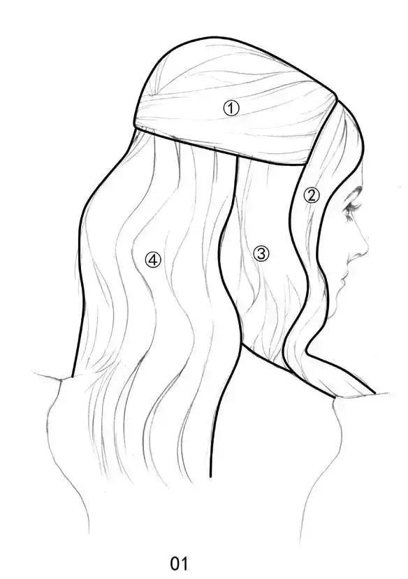 嫦娥奔月的头发怎么画_怎么画嫦娥的头_嫦娥的头发怎么画