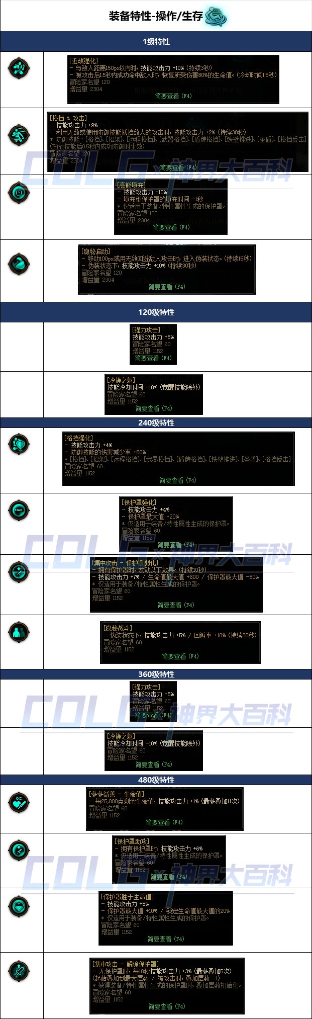 刀剑战士国产动漫_生存类游戏手机版刀剑战士_刀剑系列游戏