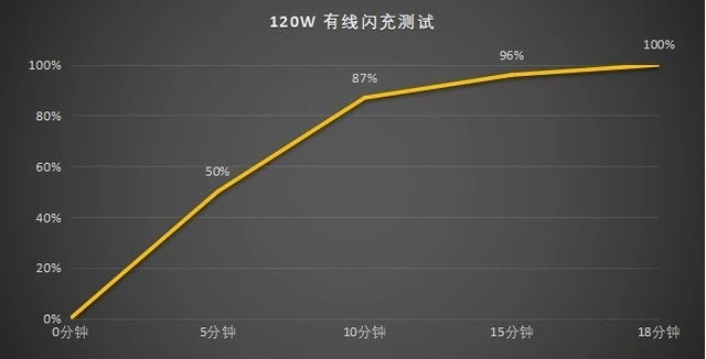 像素最好的游戏排行_像素游戏手机有哪些好玩的_千元游戏像素好的手机推荐