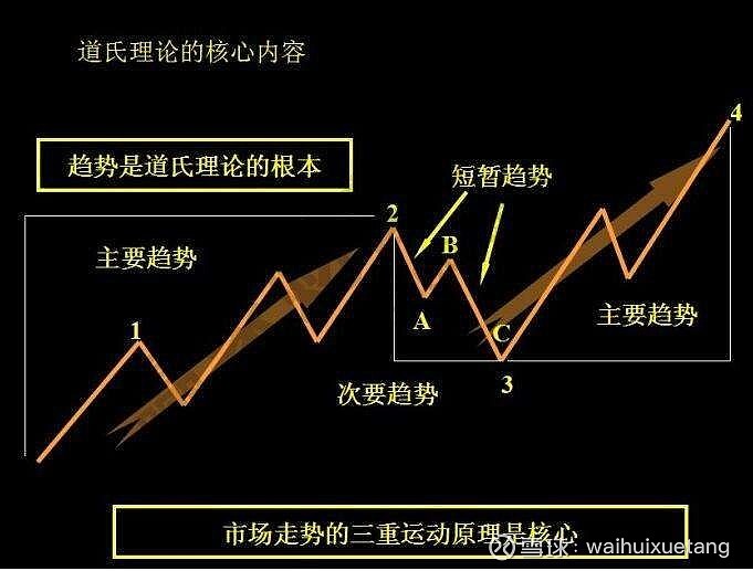 道格拉斯麦克阿瑟_道格拉斯麦克阿瑟的祷文_道格拉斯麦克阿瑟就没打赢过