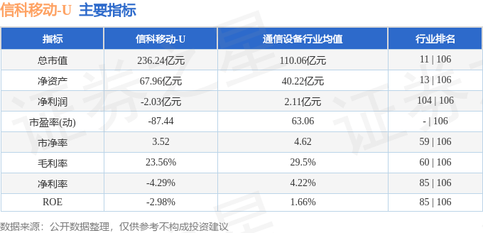 移动平台下载app_移动审批安卓_移动申报app下载安卓