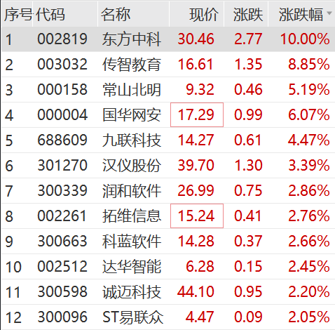 移动平台下载app_移动申报app下载安卓_移动审批安卓