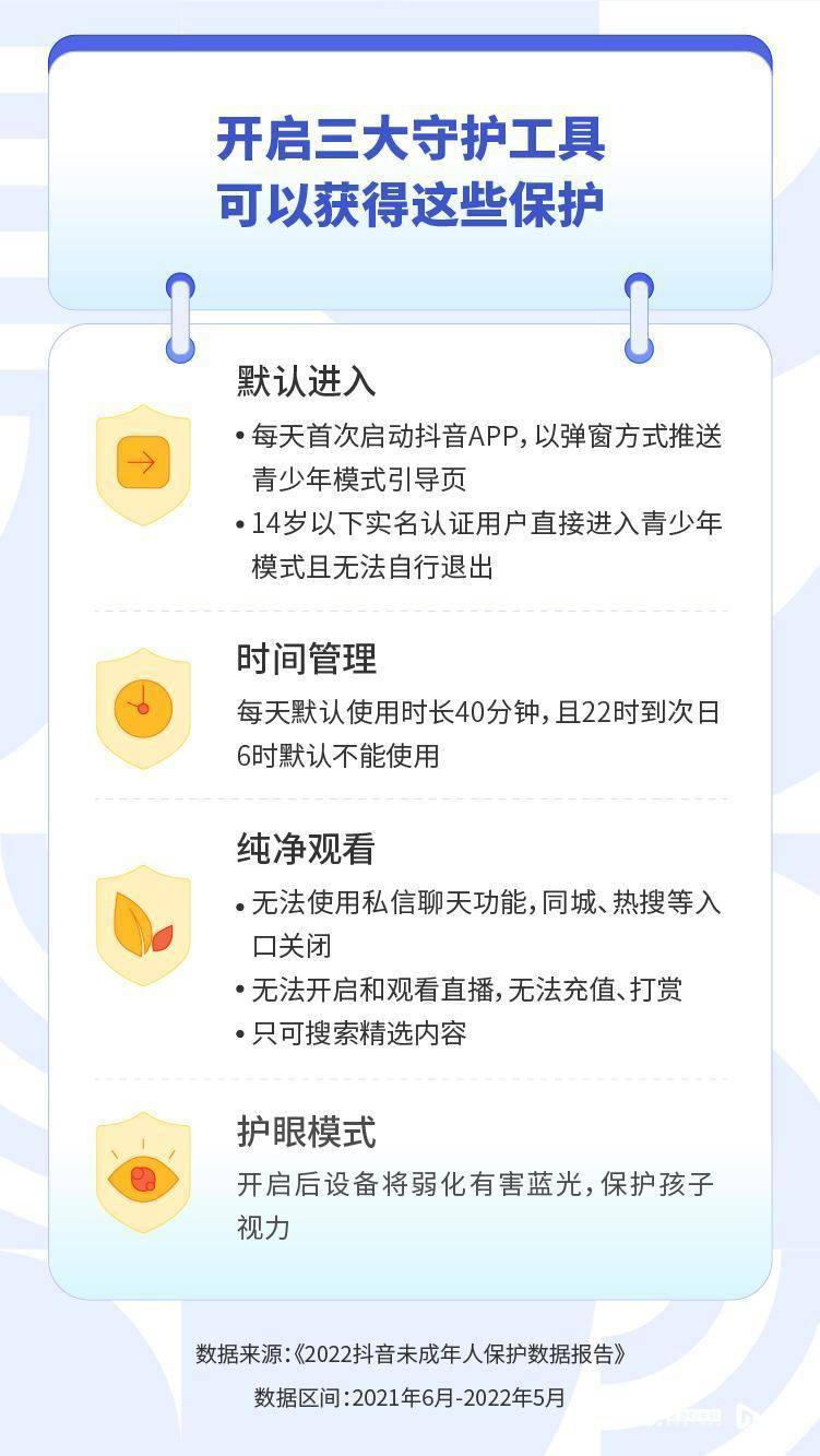 手机 游戏 禁止 充值_充值禁止手机游戏怎么办_禁止游戏充值怎么解除