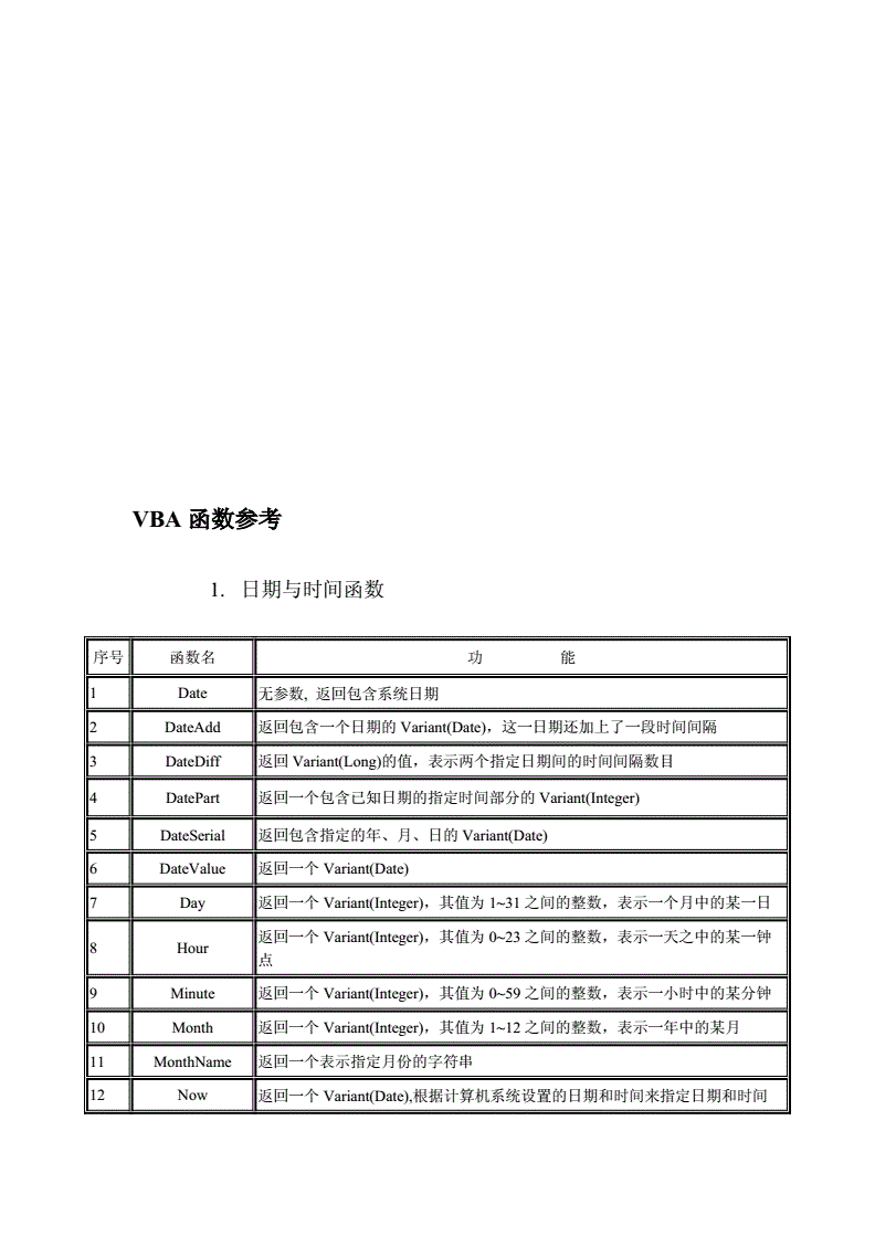 javascript基础入门_入门基础画_入门基础进阶往后什么词