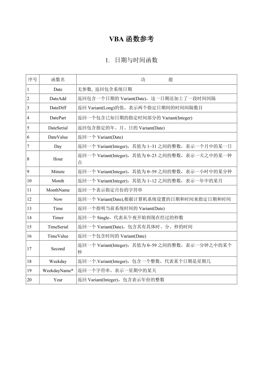 javascript基础入门_入门基础画_入门基础进阶往后什么词