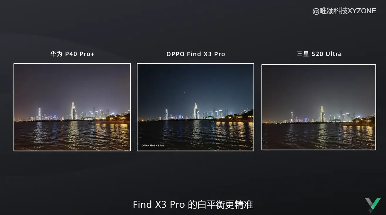 拍照不清晰的游戏手机排行_拍照清晰玩游戏不卡的手机_拍照的手机游戏