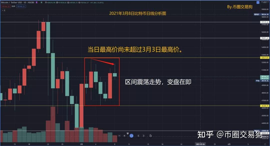 币行情图_btc币价格行情_币行情官网