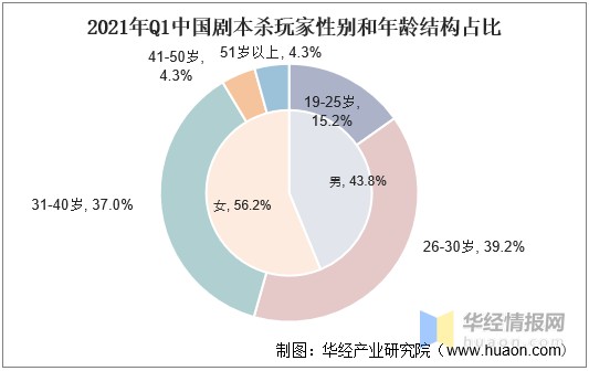 手机经营游戏日本电影_经营游戏日本_电影经营日本手机游戏有哪些