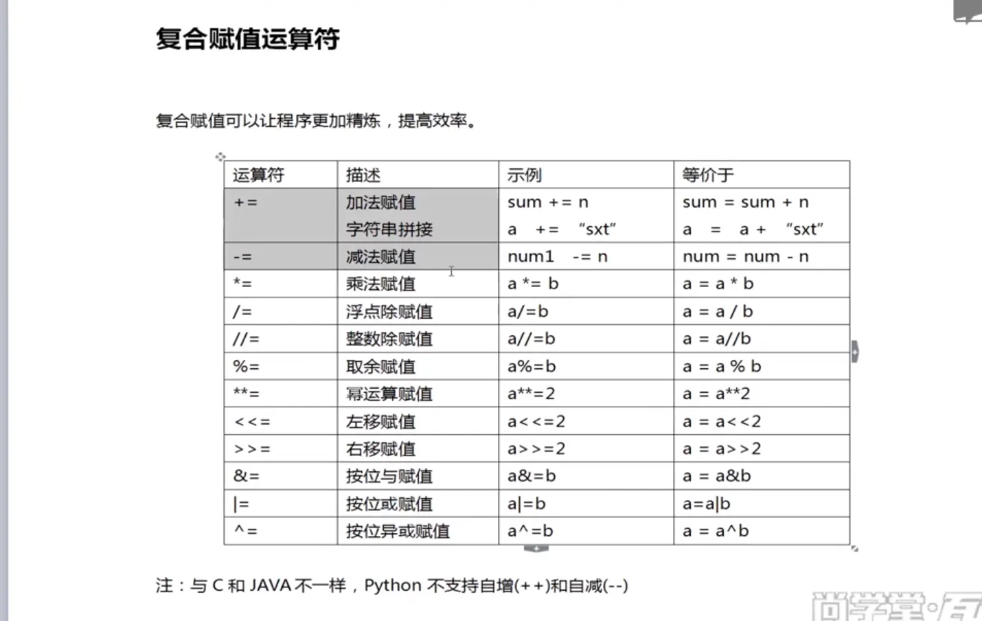 strlen函数用法-strlen函数：C语言编程利器，探秘