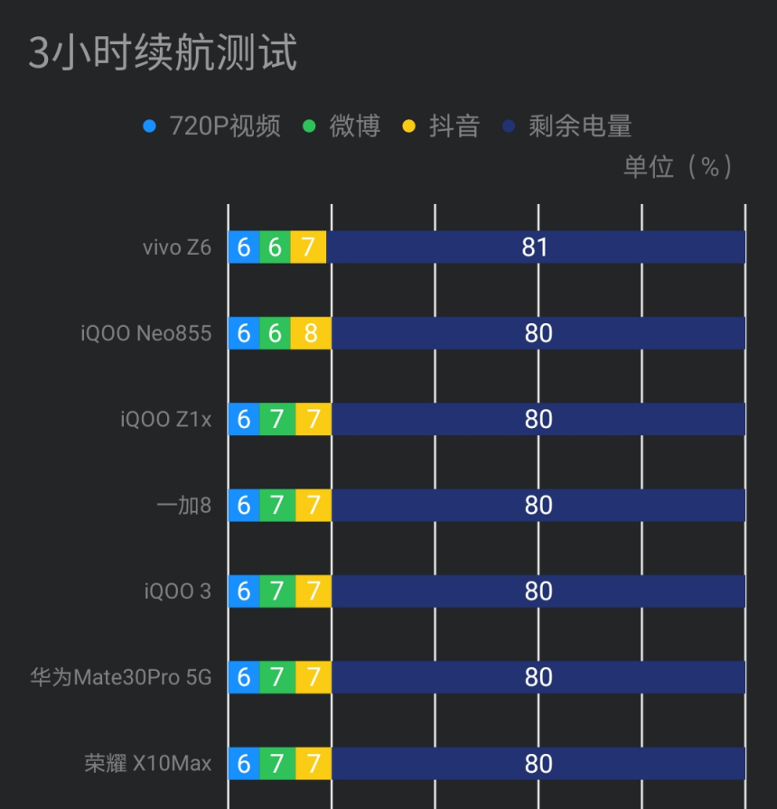 苹果手机游戏频率怎么设置_频率苹果设置手机游戏模式_频率苹果设置手机游戏怎么设置