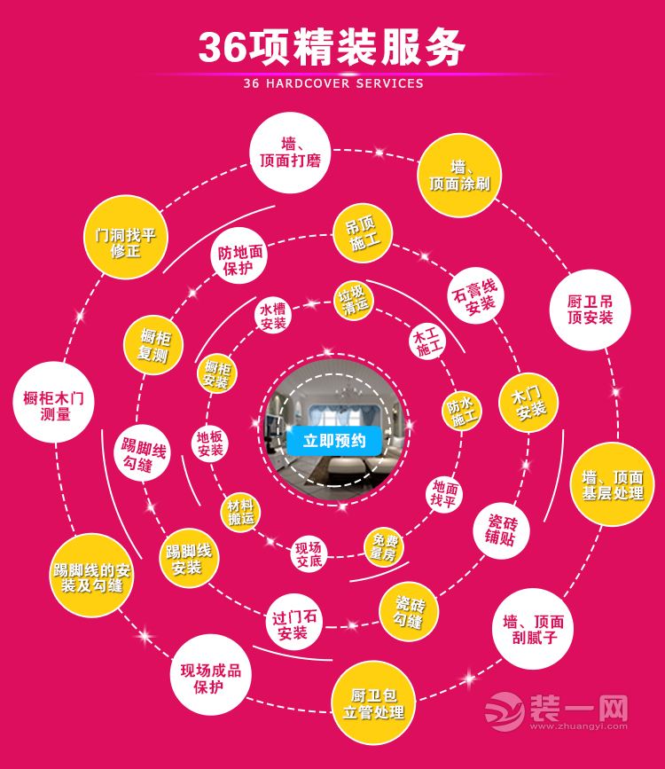 7p和8p的区别对比-7P vs 8P: 营销新风向