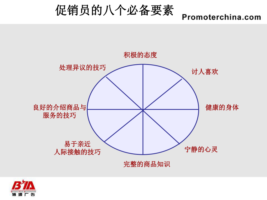 苹果15区别对比_软卧和高级软卧的区别对比_7p和8p的区别对比