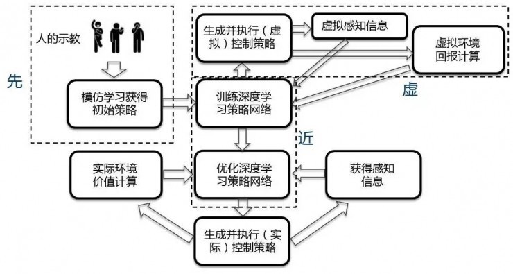 绊一击_绊一击_绊一击