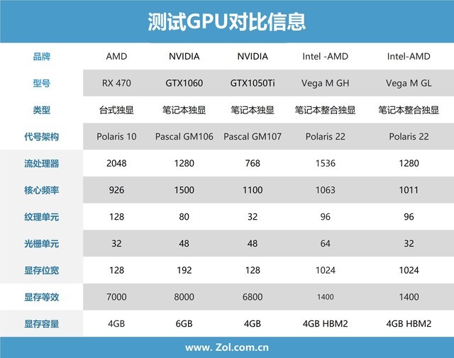 i77700相当于i5几代_i77700相当于i5几代_i77700相当于i5几代